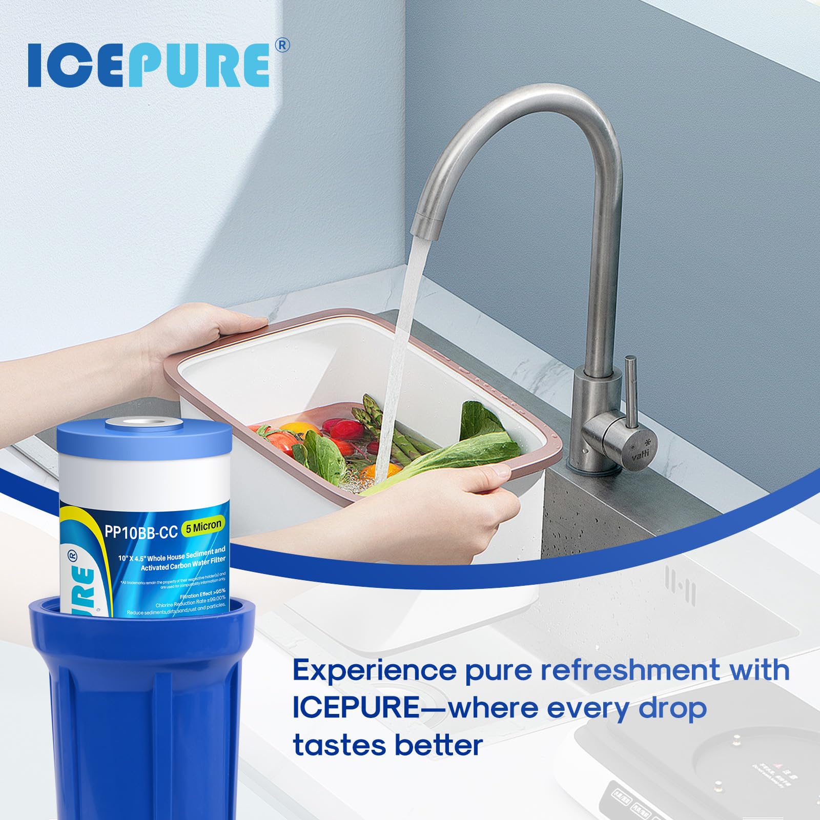 ICEPURE ambiente de lavandería con filtro protegiendo electrodomésticos