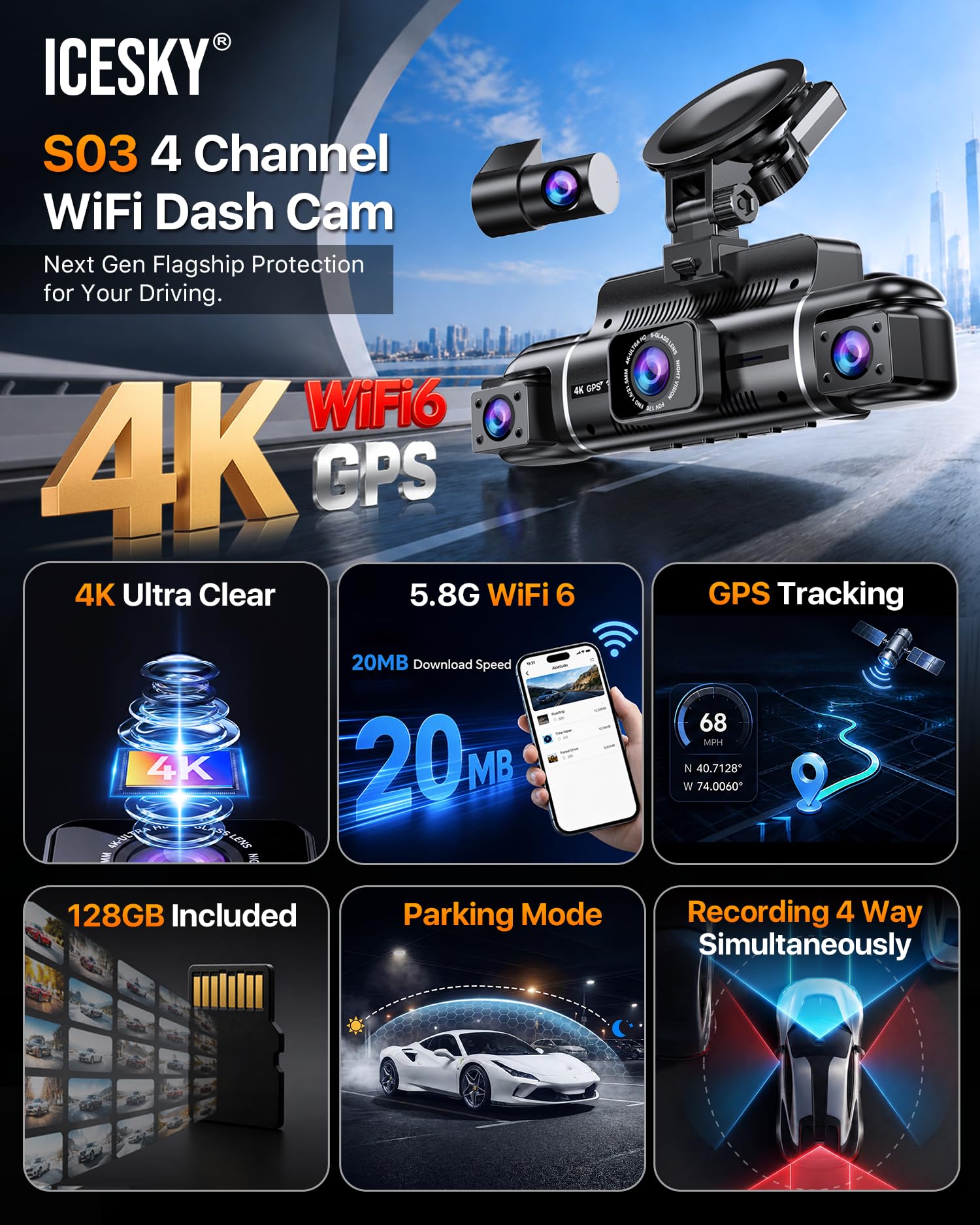 Icesky 3-inch screen showing multi-view for instant monitoring and safer driving