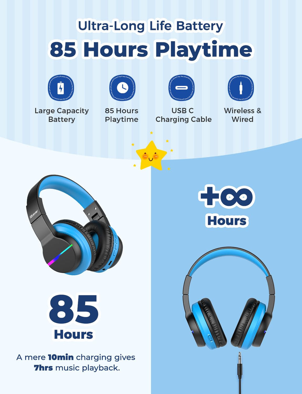 iClever BTH12 niño usando auriculares en viaje con entretenimiento prolongado