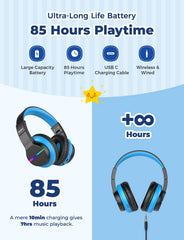 iClever BTH12 niño usando auriculares en viaje con entretenimiento prolongado