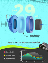 iClever EM01 primer plano del acolchado cómodo y espumas acústicas