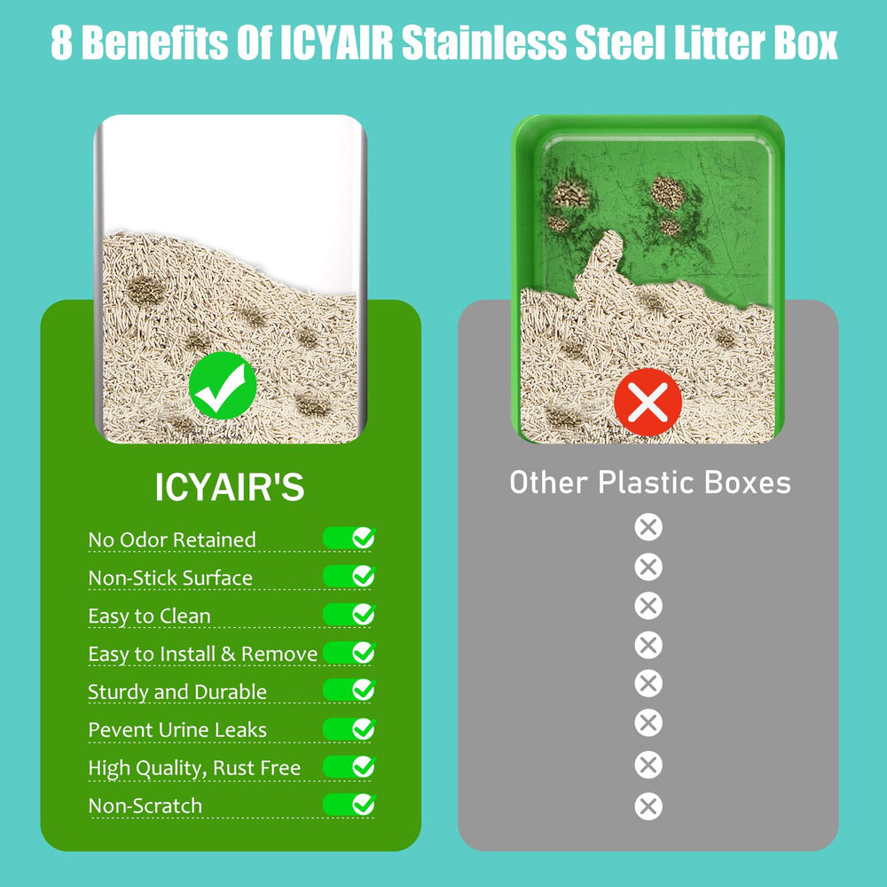 ICYAIR size comparison with standard scoop showing XL capacity and space for large cats benefit