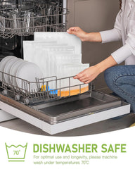 IDEATECH zipper closeup demonstrating double-zip closure for leakproof protection