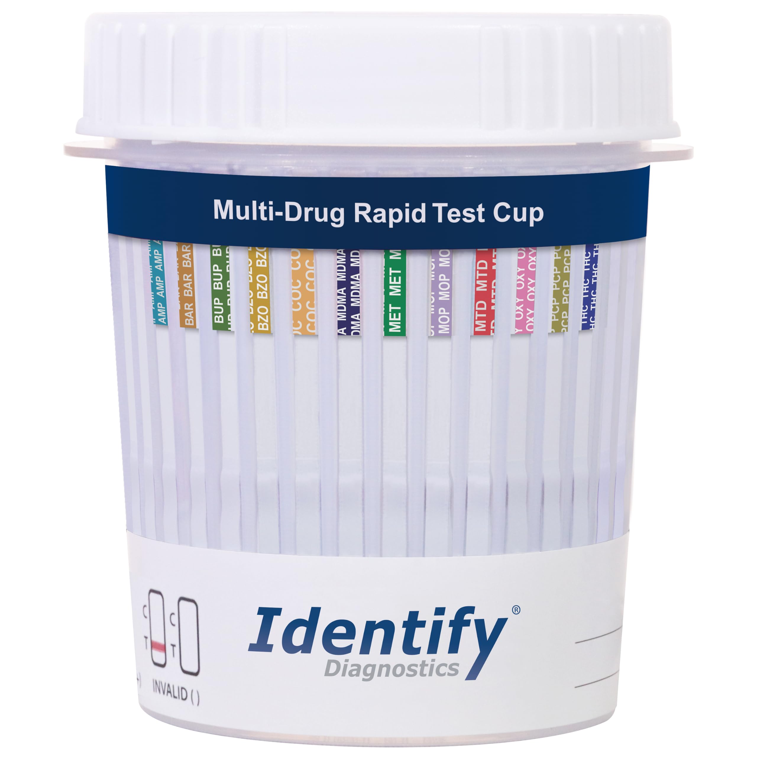 Identify Diagnostics comparación de tamaño para escala, portátil y lista para usar