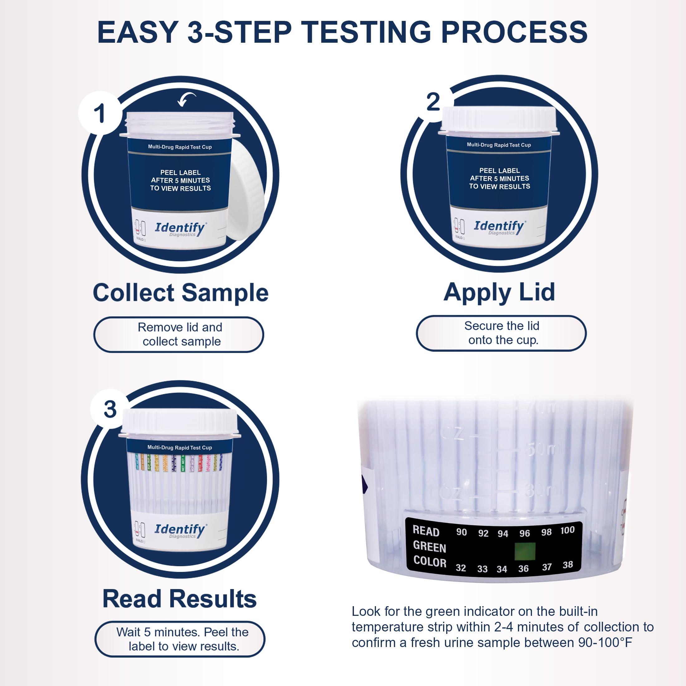 Identify Diagnostics tira de temperatura integrada en la copa, verifica frescura de muestra