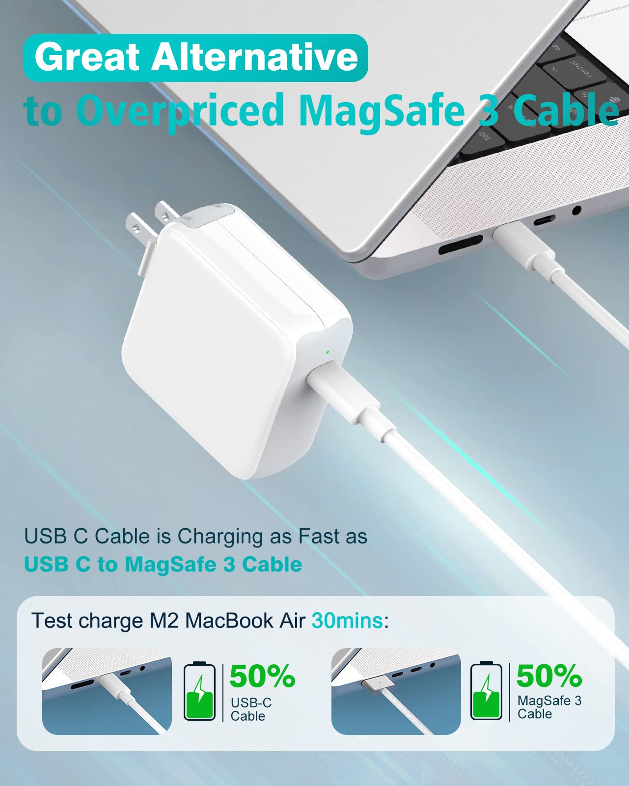 IFEART cable USB-C 2 m textura y núcleo de cobre para mayor durabilidad