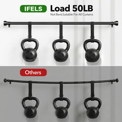 IFELS soporte de montaje ajustable que facilita instalaciones precisas