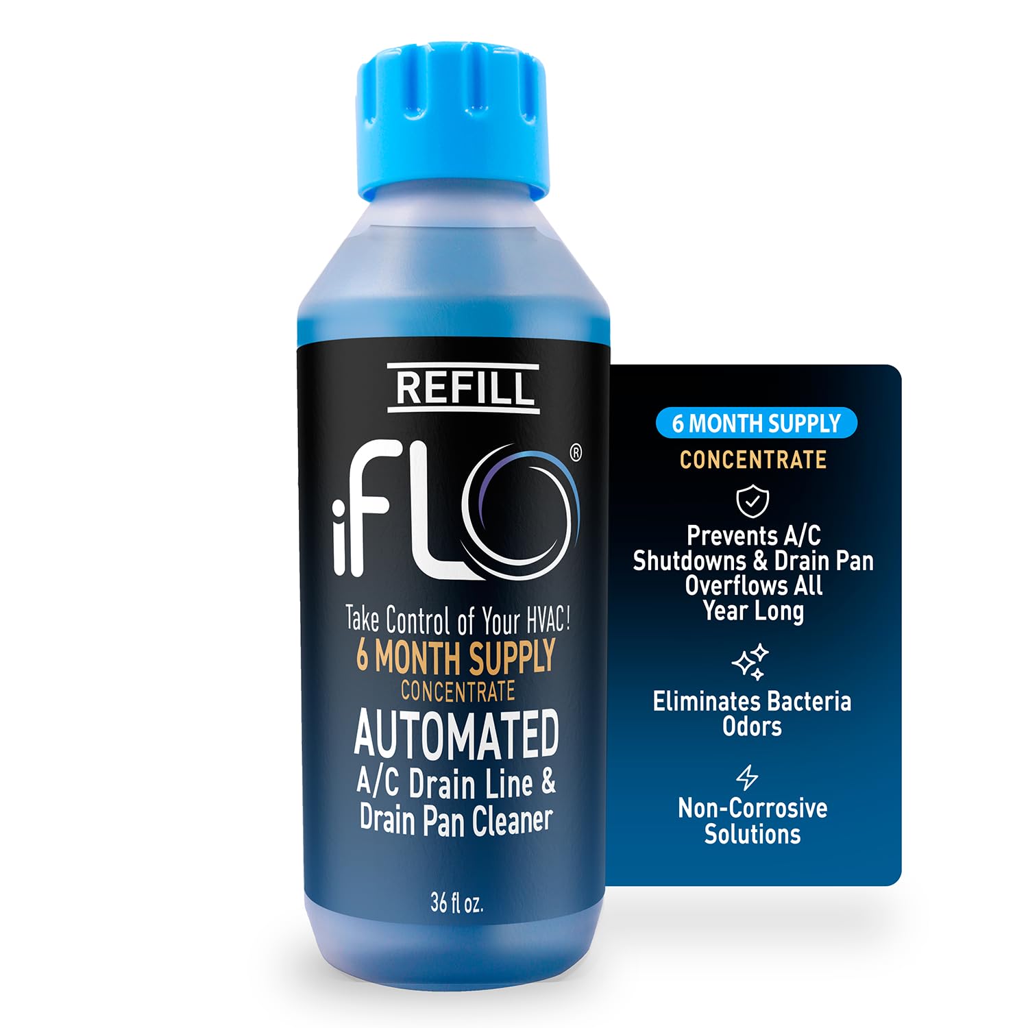 iFLO cartucho frontal 36oz mostrando envase y duración seis meses