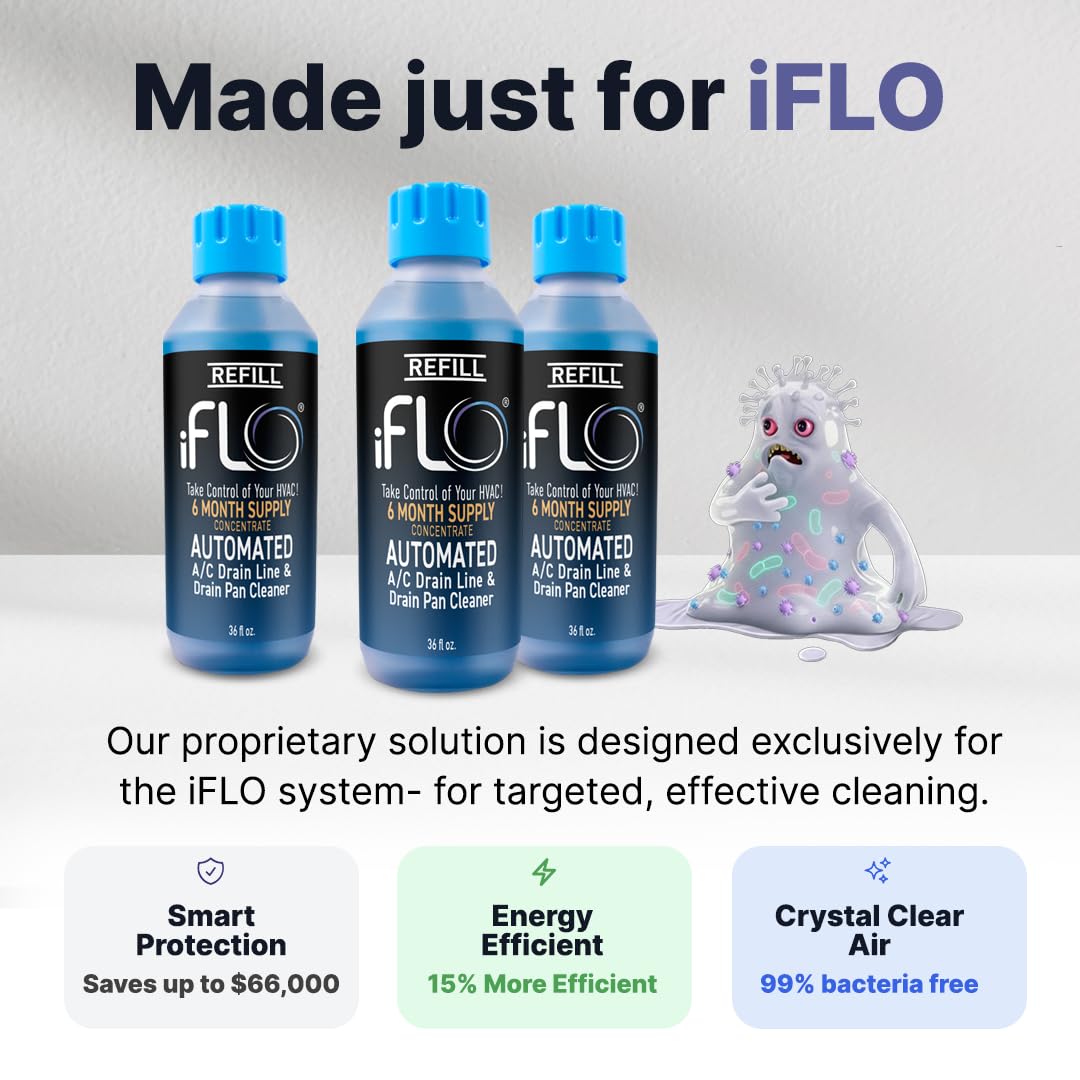iFLO cartucho instalado en unidad AC para limpieza continua del drenaje