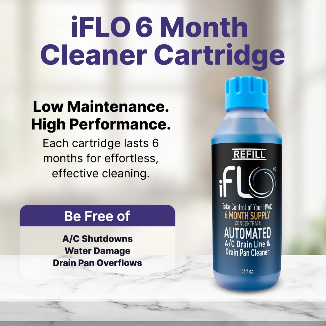 iFLO detalle de etiqueta con fórmula bio-enzimática y beneficios claros