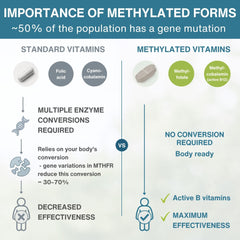 Igennus etiqueta con lista de ingredientes activos para transparencia nutricional