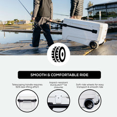 Igloo detalle de ruedas soft-ride que facilitan transporte suave