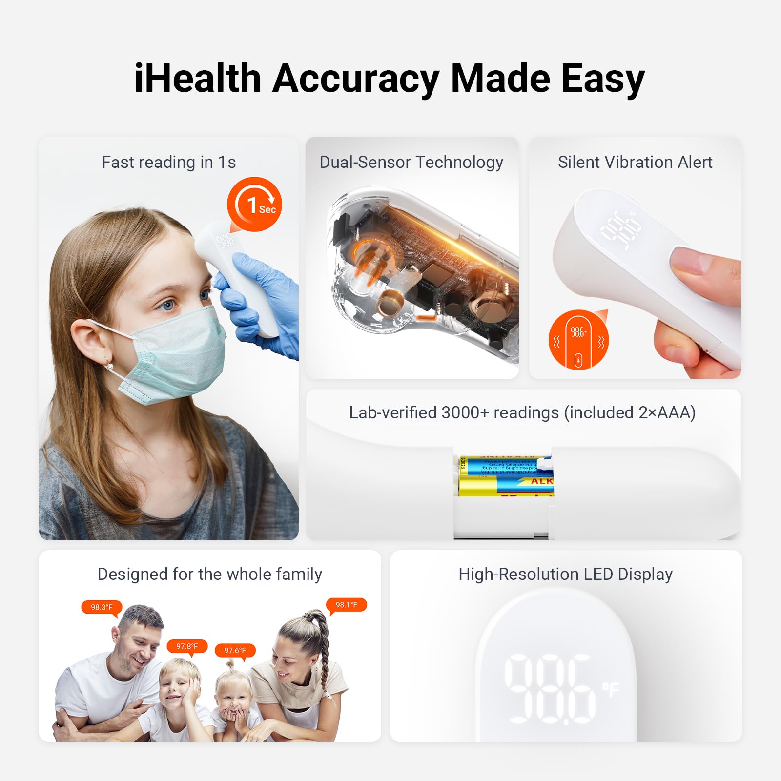 iHealth PT3 packaging with batteries included for immediate out-of-box operation