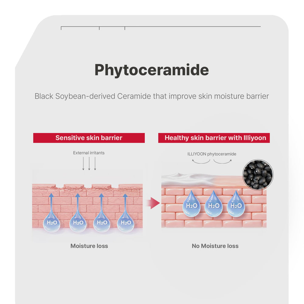 Illiyoon aplicación en rostro aportando hidratación ligera y compatible con maquillaje