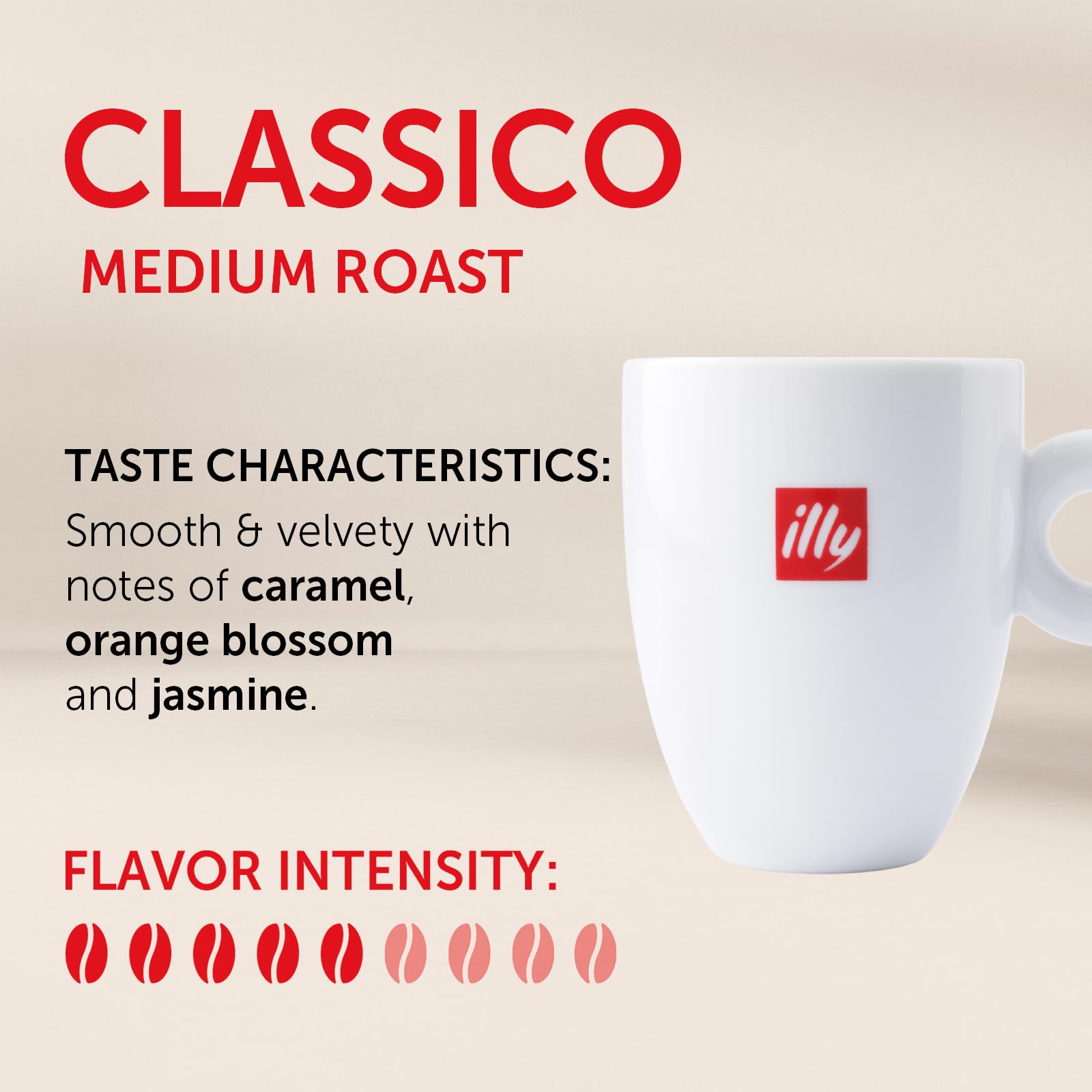 illy cápsula vista lateral compatible Keurig facilitando instalación sencilla