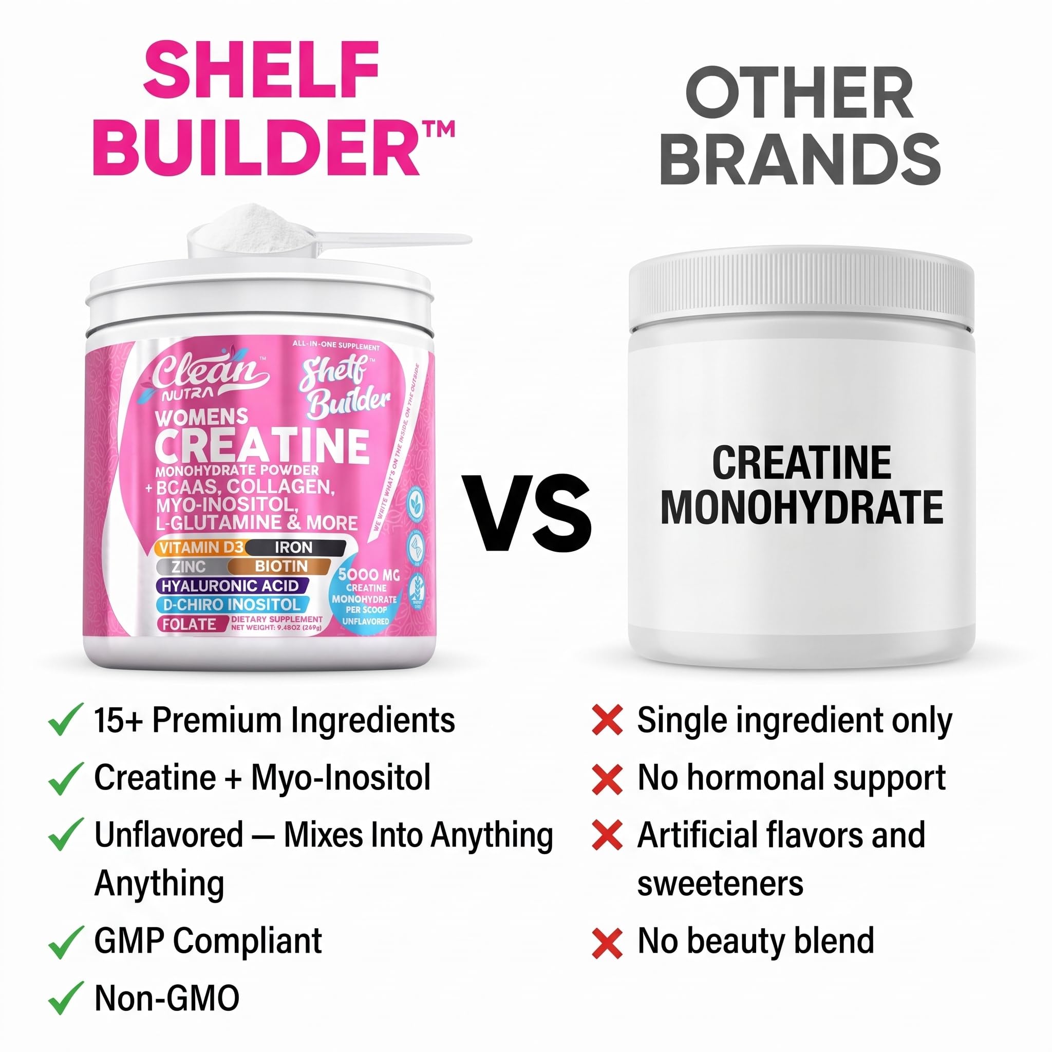 Clean Nutraceuticals Womens Creatine Monohydrate Powder Unflavored 5,000 mg — Collagen & BCAAs, 30 Servings