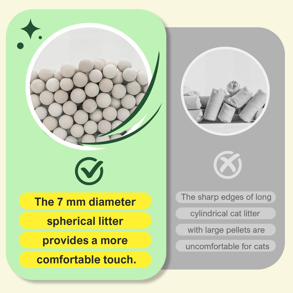 IMMCUTE cierre resellable del paquete para mantener pellets secos y frescos