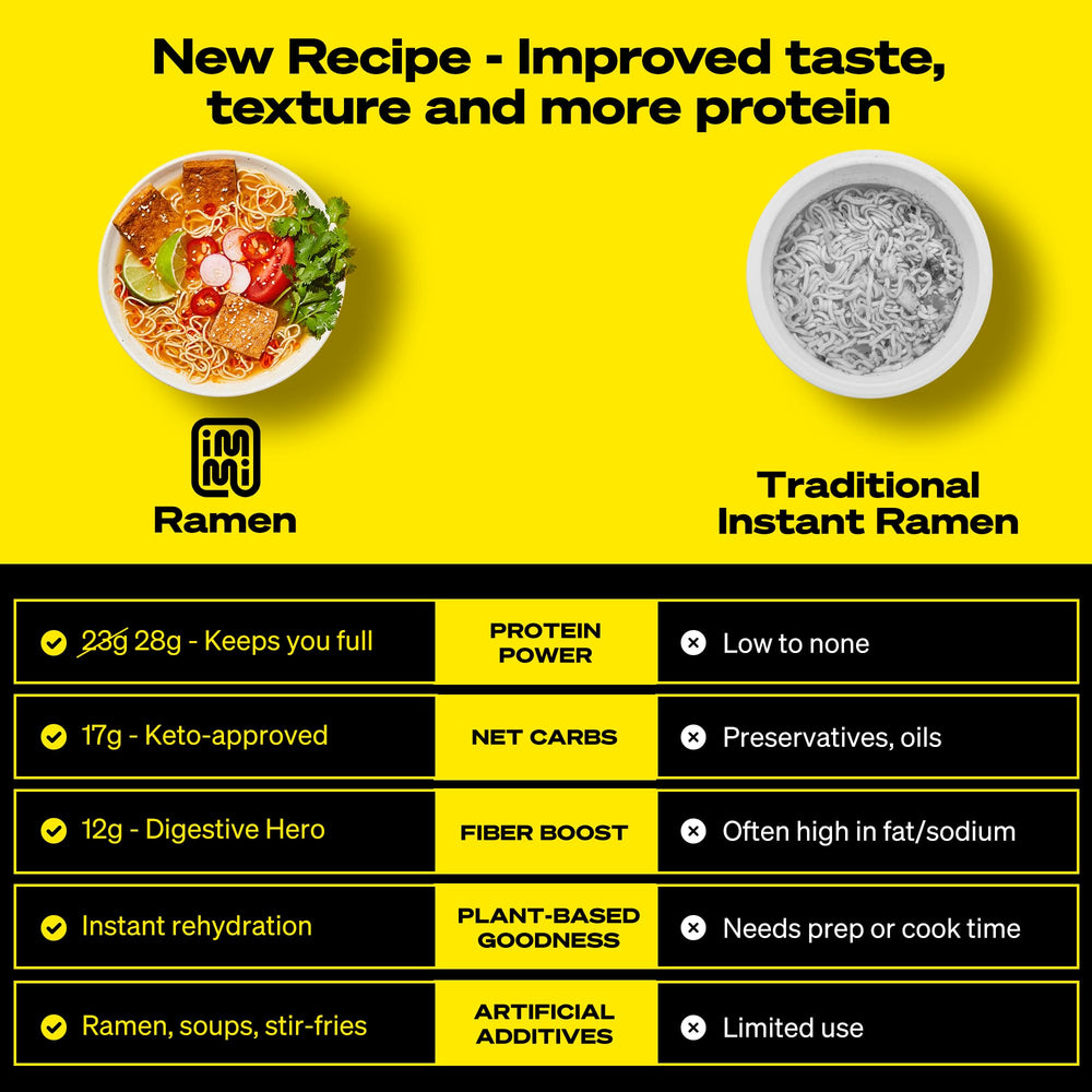 immi primer plano fideos masticables destaca textura y satisfacción