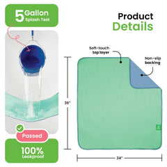 IMPROVIA waterproof backing detail preventing mattress leaks and stains