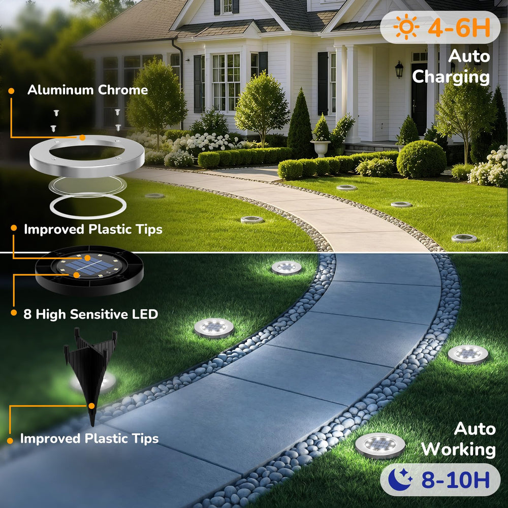 INCX top view of solar panel capturing sunlight for efficient daytime charging and reliable runtime
