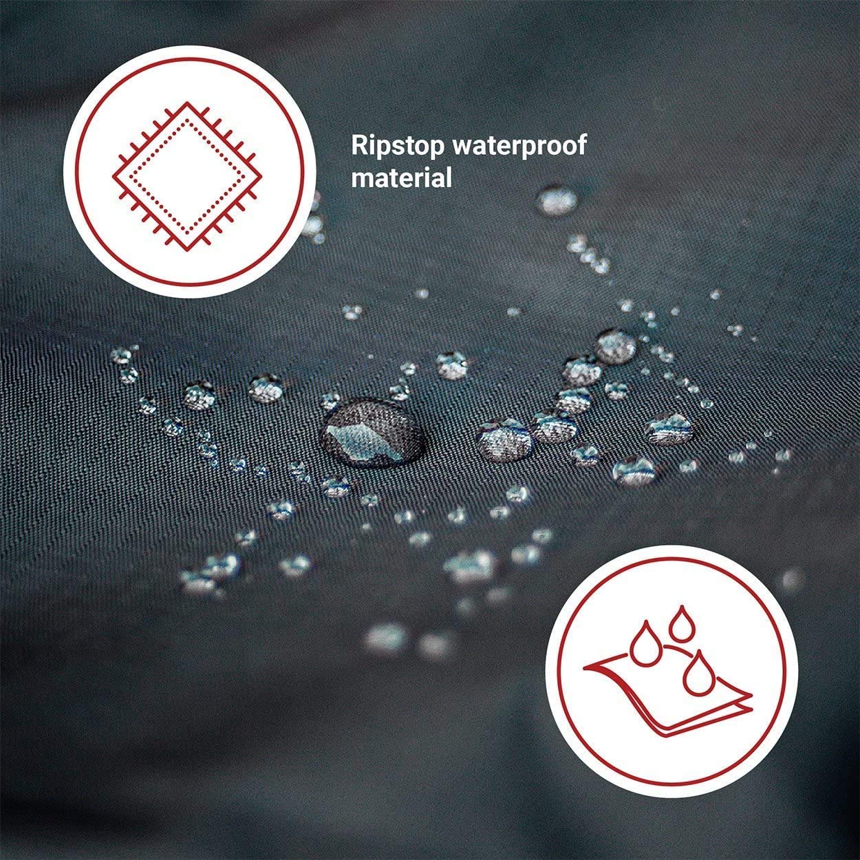 Indeed BUY costuras selladas para evitar filtraciones y proteger de la lluvia