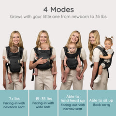 Infantino Flip Luxe folded-seat detail demonstrating newborn support and secure seating
