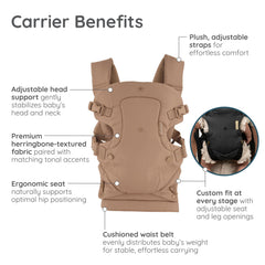 Infantino Flip Luxe padded head support close-up providing gentle stabilization for infants