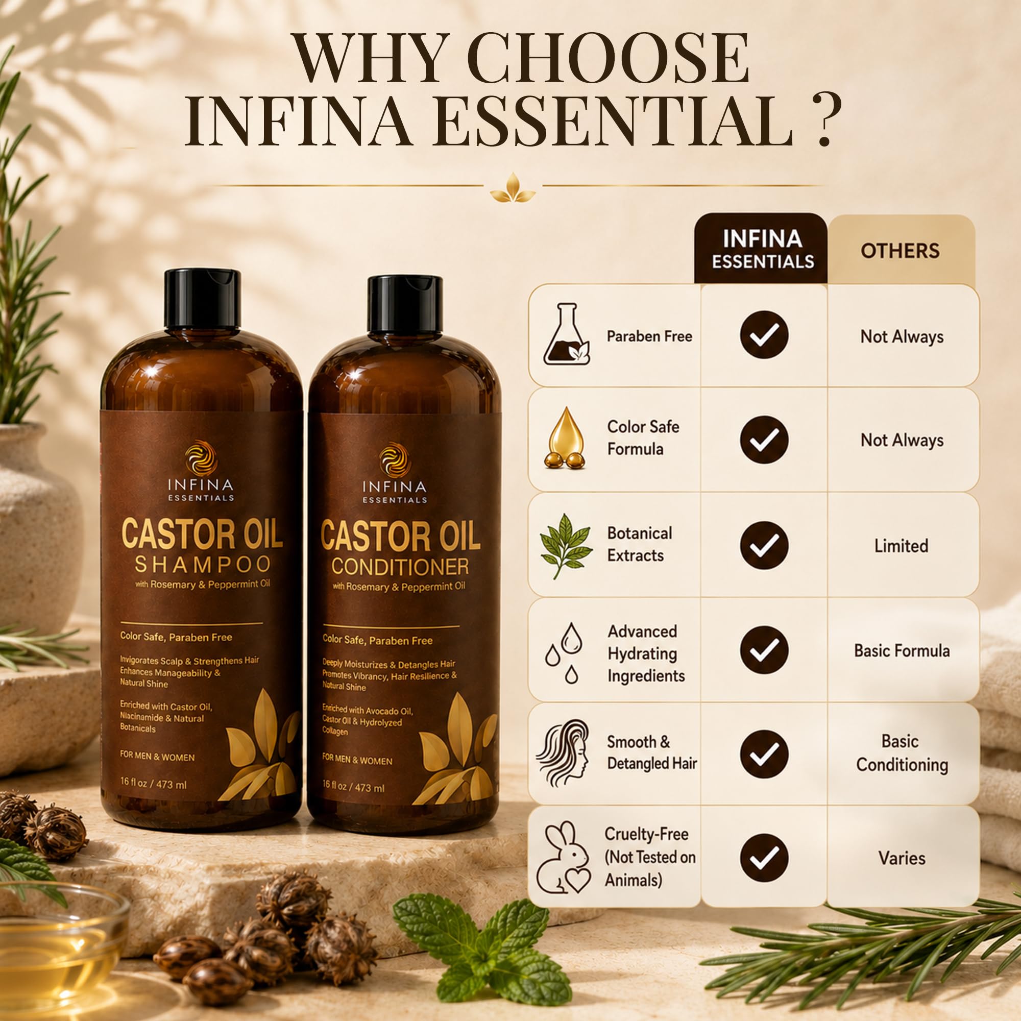 INFINA ESSENTIALS etiqueta legible con ingredientes clave y sellos