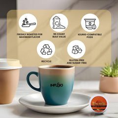 InfuSio cápsula en una Keurig en uso para taza lista rápido