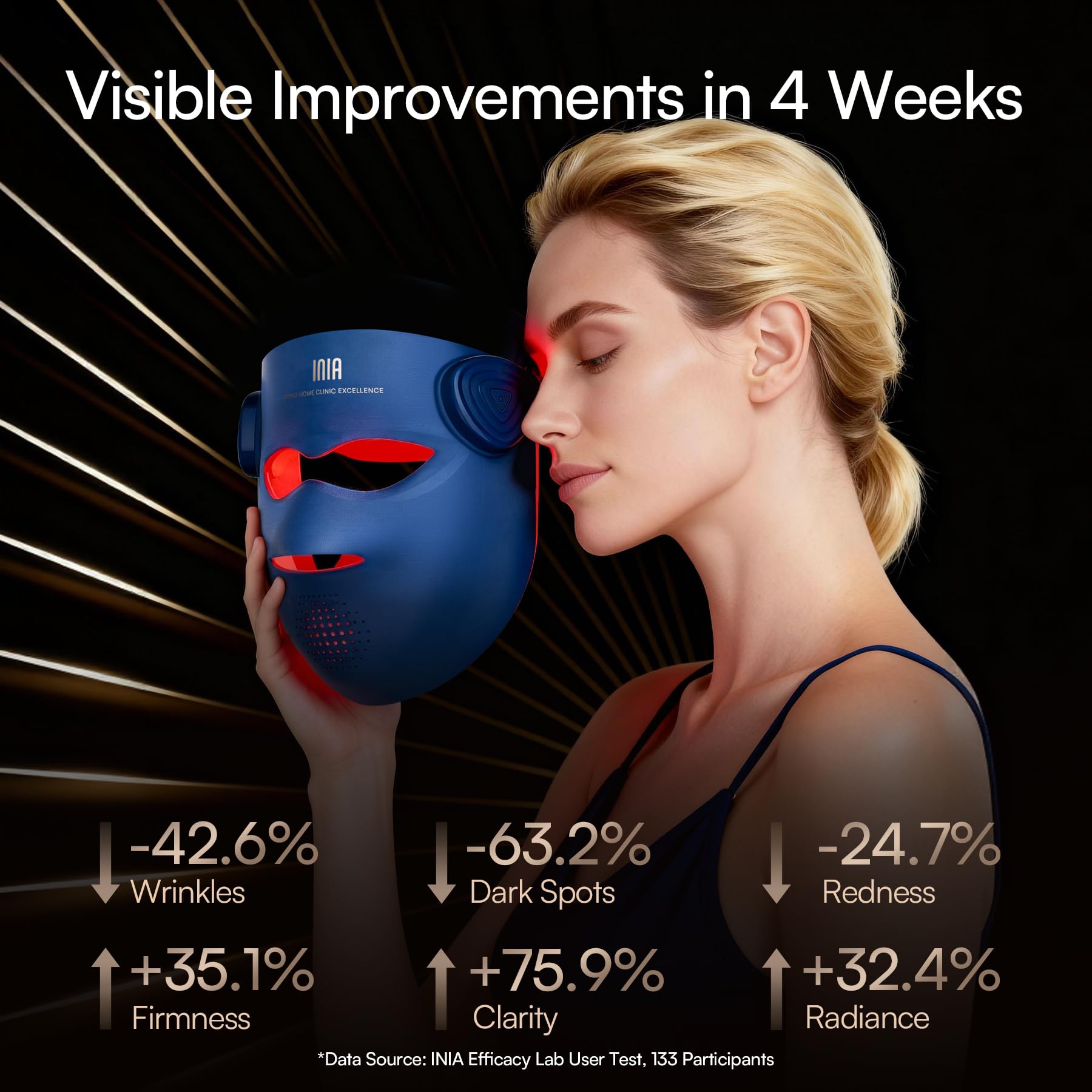 INIA side profile of mask worn on face demonstrating contour fit and comfort benefits