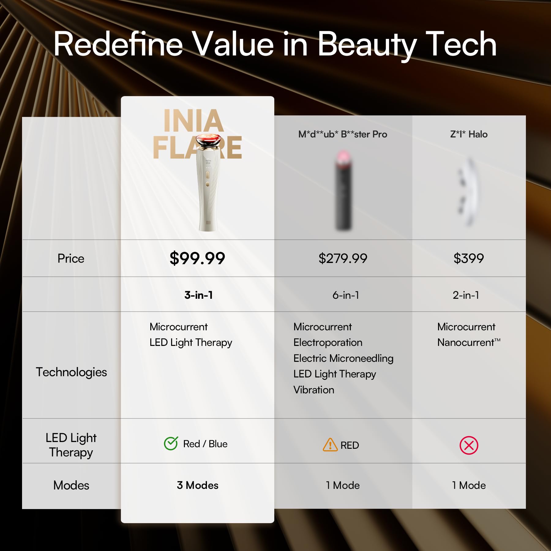 INIA close texture detail highlighting zinc alloy electrodes and comfortable finish