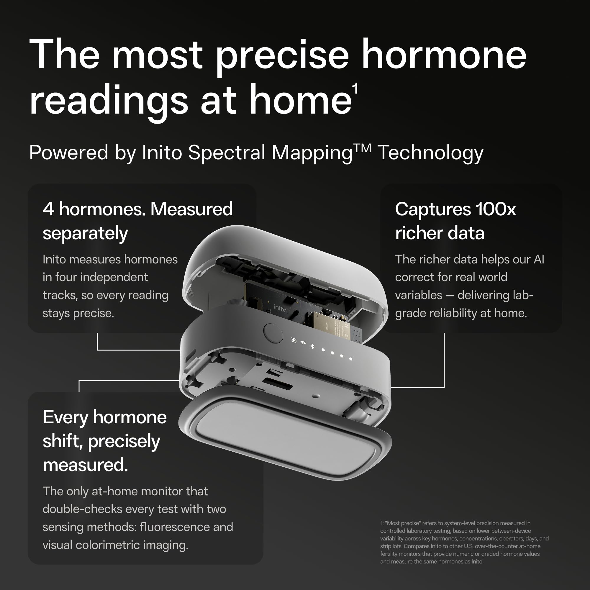 Inito reader paired with iPhone app displaying live hormone results for quick review
