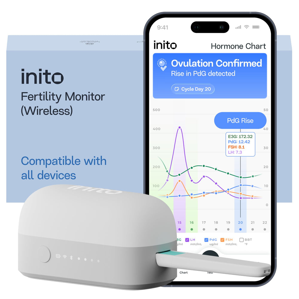 Inito reader front view showing compact design and easy controls for accurate tracking