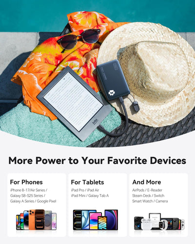 INIU power bank en maleta ideal para viajes y cumplimiento TSA