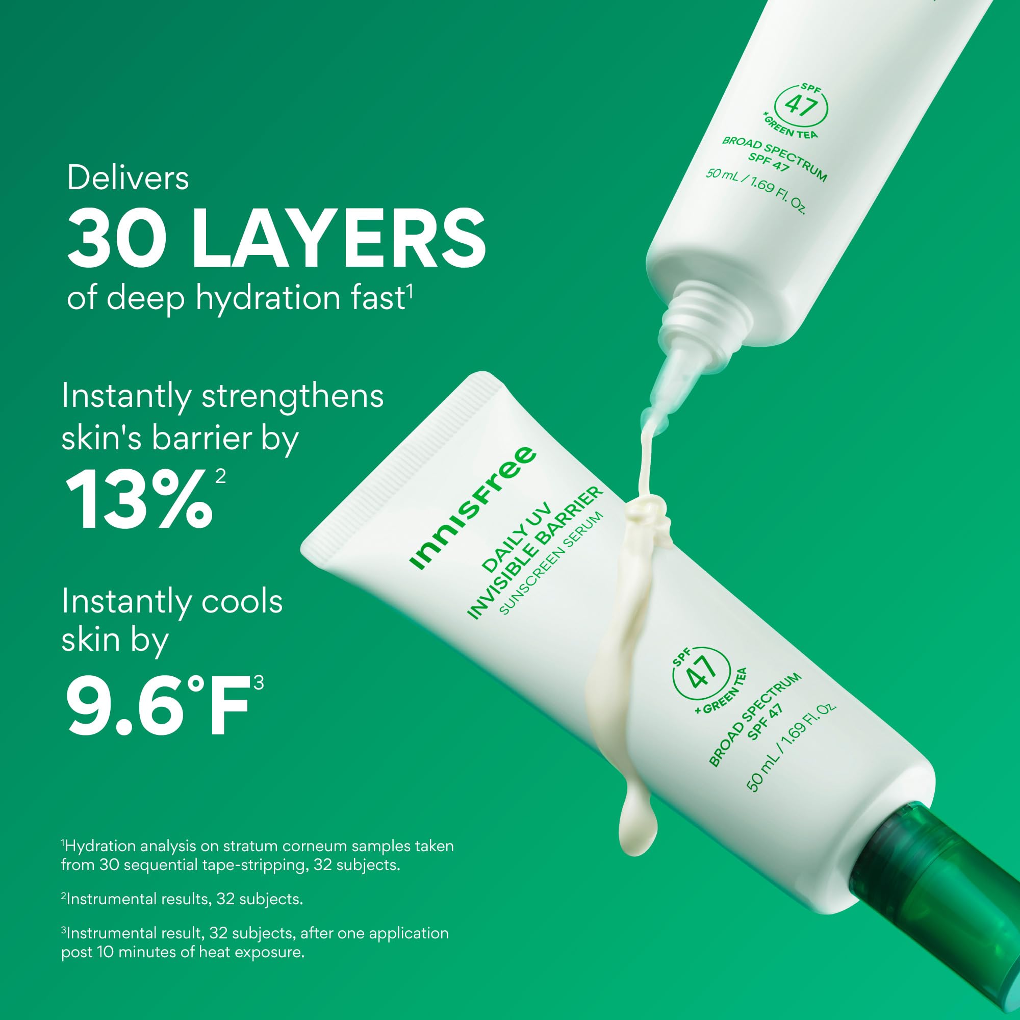 innisfree etiqueta con SPF 47 y detalles de ingredientes