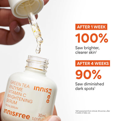innisfree drop onto fingertip illustrating suggested few-drops application