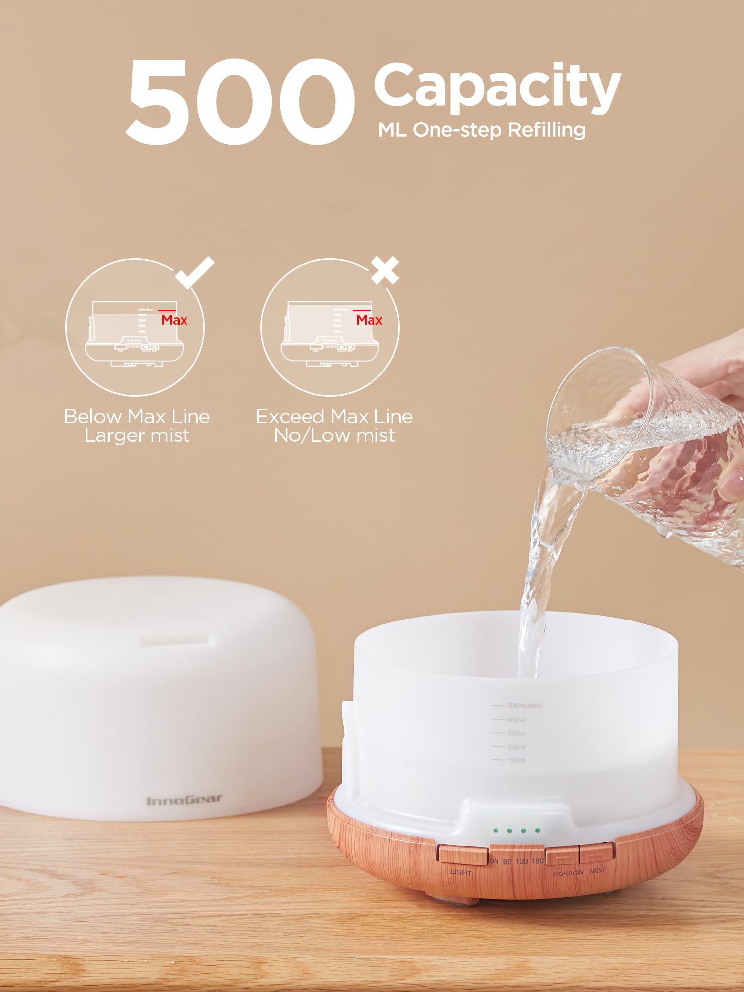 InnoGear comparado junto a una taza para mostrar escala y capacidad 500 ml