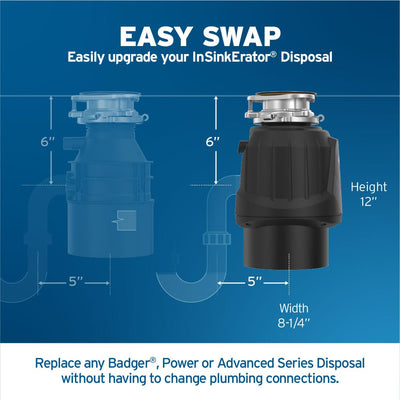 InSinkErator product packaging layout showing all included parts for quick setup benefit