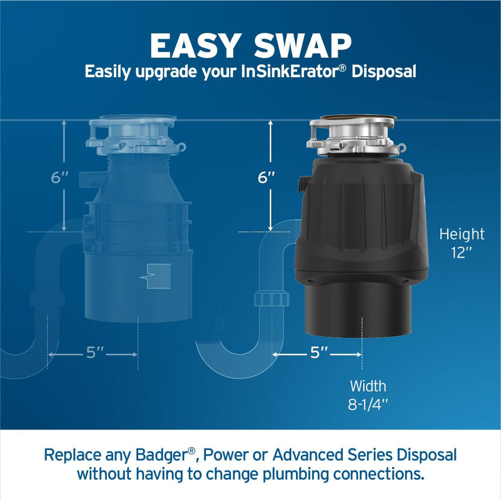 InSinkErator product packaging layout showing all included parts for quick setup benefit