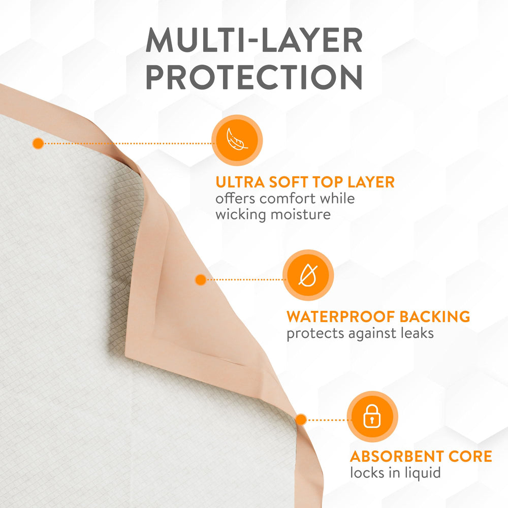 Inspire respaldo impermeable que protege colchón y superficies