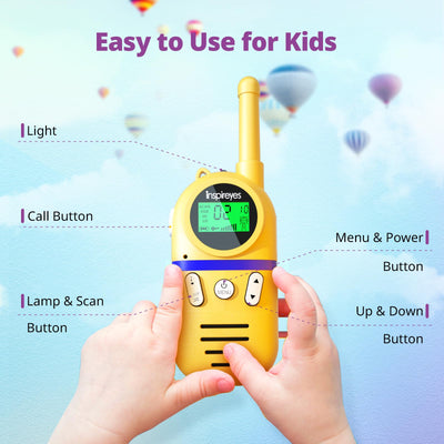 Inspireyes textured grip detail for secure handling advantage