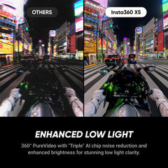 Insta360 X5 replaceable lens detail showing easy swap and scratch resistance benefit