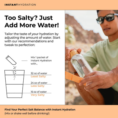 Instant Hydration ingredient label close-up listing electrolyte content