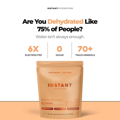 Instant Hydration single-serve sticks laid out for travel convenience