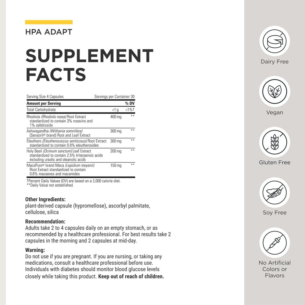Integrative Therapeutics primer plano de extractos de rhodiola y ashwagandha en fórmula