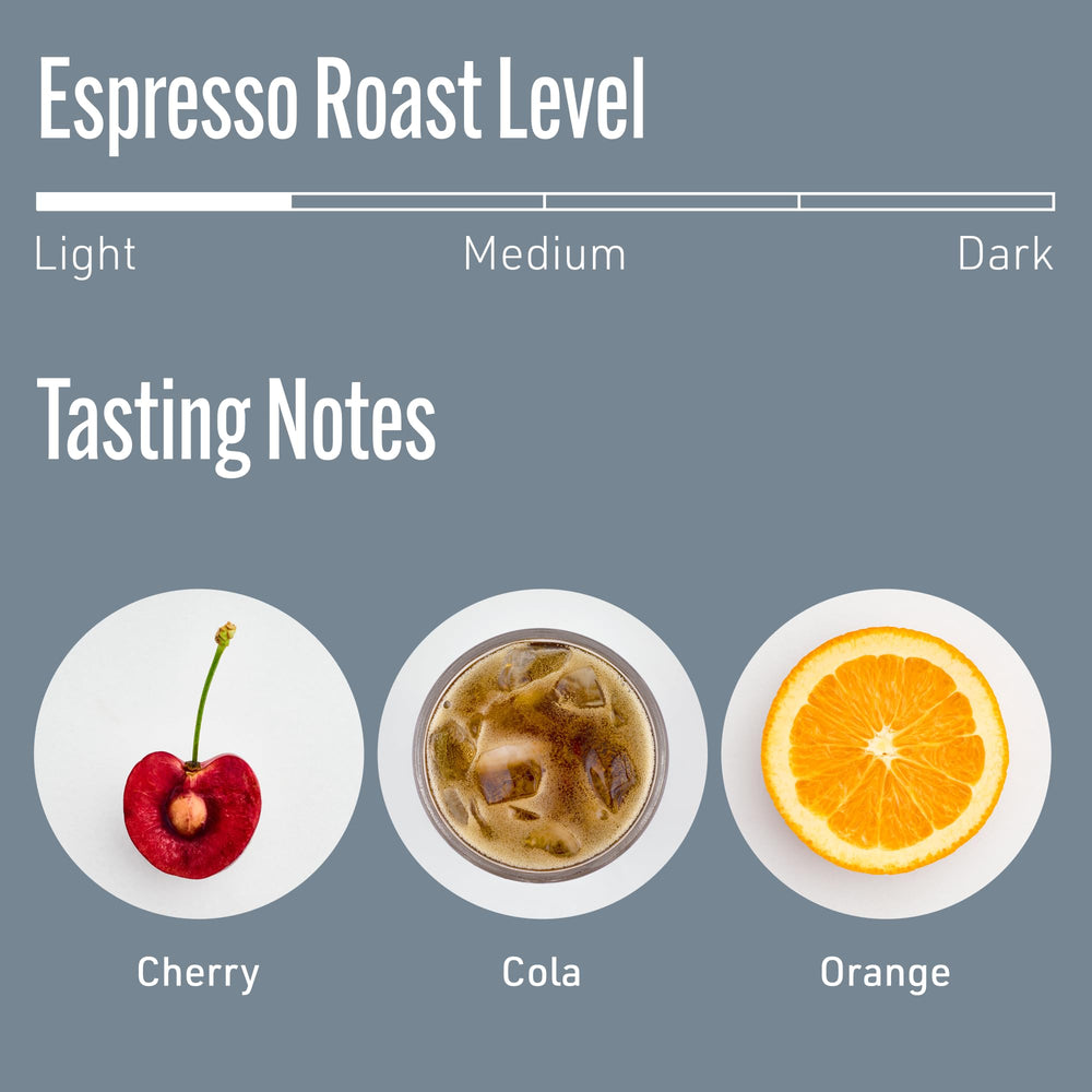 Intelligentsia manos moliendo granos para extracción perfecta y aroma inmediato