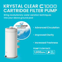 INTEX C100 top gauge detail with color indicator for quick filter status visibility