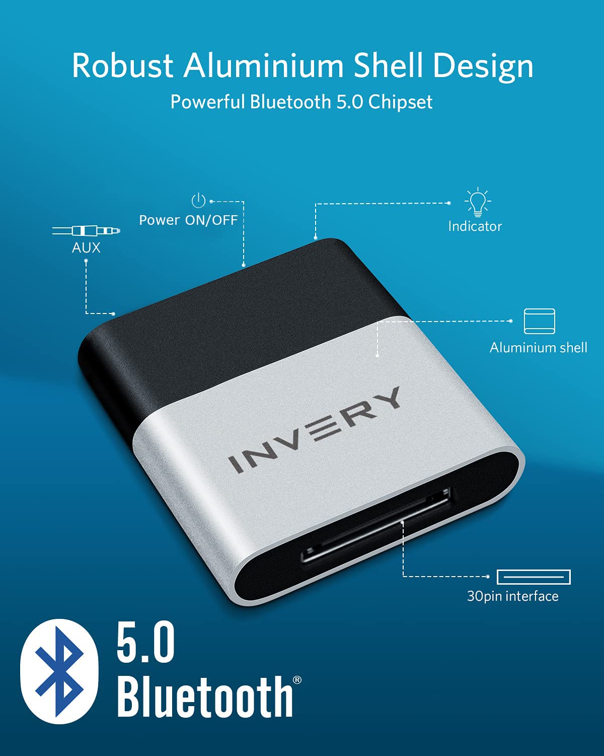 INVERY conector 30 pin cerca con ajuste firme y duradero