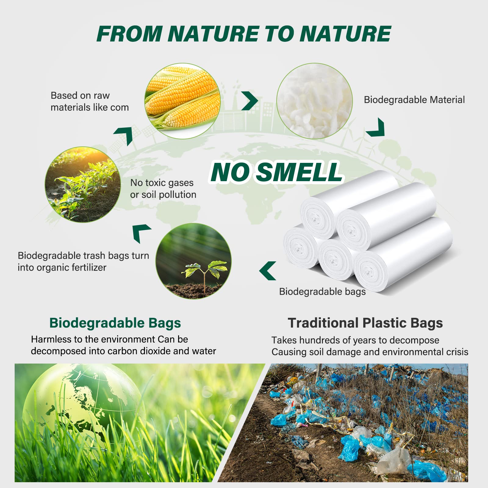 Inwaysin textura del material biodegradable resaltando grosor y resistencia
