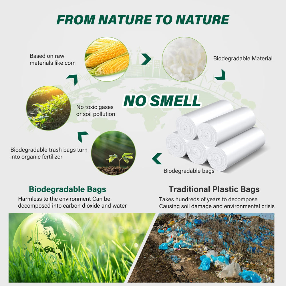 Inwaysin textura del material biodegradable resaltando grosor y resistencia
